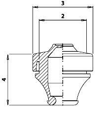 Grommet vet dimensions